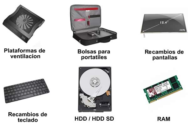 accesorios portatil